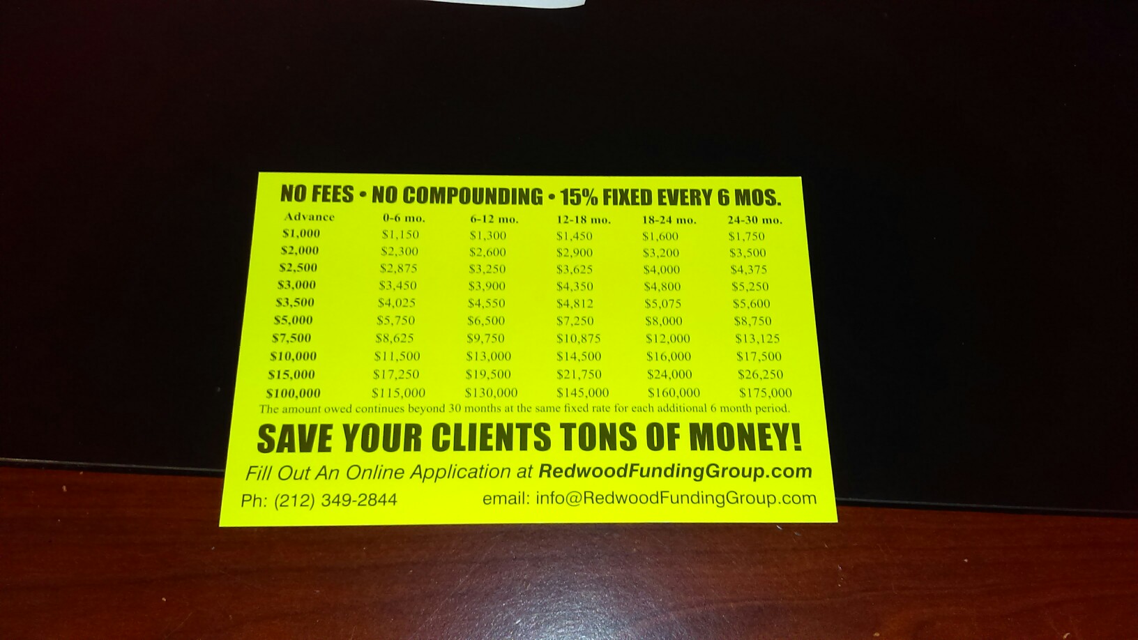 A yellow sign with the words " no fees, no compounding ," and " 1 0 % fixed every 6 mos."